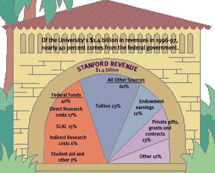 Farm Funding - uploaded image